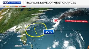 Tropical Storm Dexter Hurricane Everything You Need to Know