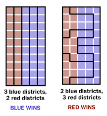 Understanding Gerrymandering Its Meaning and Implications