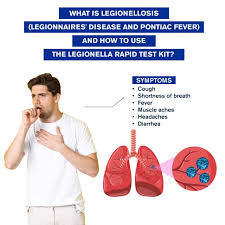 Understanding Legionnaires Disease Causes, Symptoms, and Prevention
