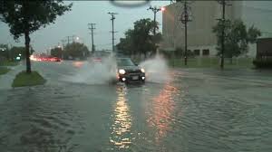 Understanding Milwaukee Flooding A Community Perspective