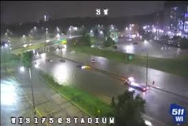 Milwaukee Flooding Understanding Its Impact and How Communities Can Build Resilience