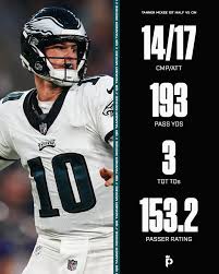 Tanner McKee The Rising Star in American Football